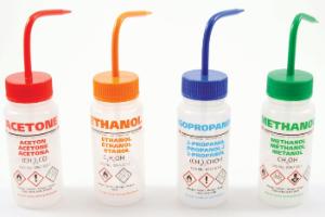 Multi-Lingual Wash Bottles