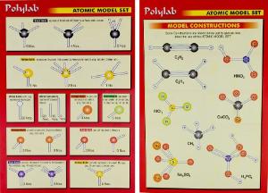 Economy molecular model set junior, 75 atoms