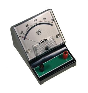 AC ammeter