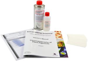 Chromatography of plant pigments - kit spread