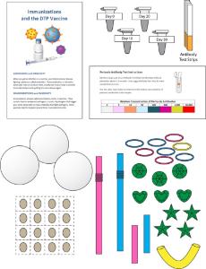 Science Take-Out® Pathogens, Antibodies, And Vaccines