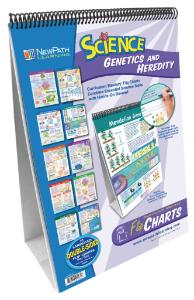 Curriculum Mastery® Science Flip Charts