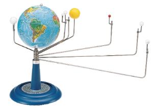 Ptolemaic Planetary System Model