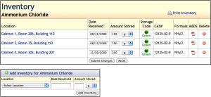 Chemical Inventory Management System