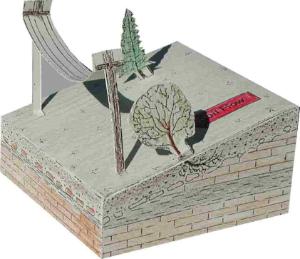 Texas Geoblox Landform Models