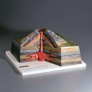 Volcano Model