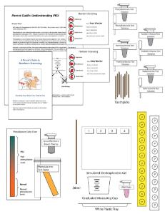 Science Take-Out® Testing For Genetic Disorders That Cause Brain Damage