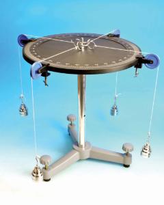 Metal Force Table