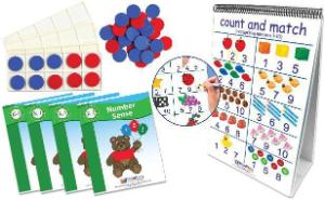 Number sense kit