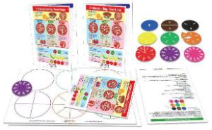 Pizza fractions kit