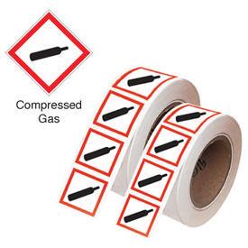 GHS Label Rolls "Mini Pictograms"