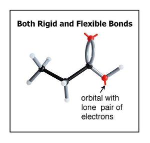 Organic Chemistry Molecular Model Set