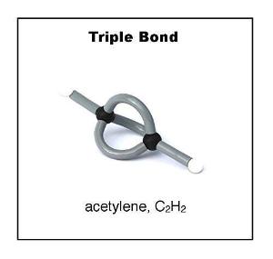 Organic Chemistry Molecular Model Set