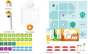 Matatalab coding set - What's included