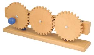 Simple Machines, Gear Train Model