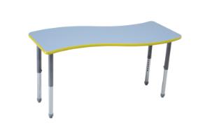 Activity Tables