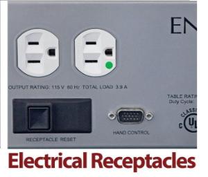 Receptacles