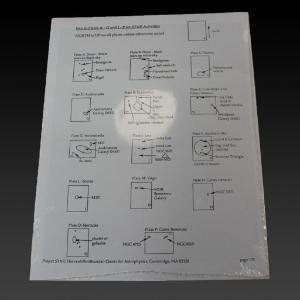 Stars, nebulae and galaxies, 14 plate set and key