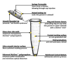 SureSeal™ Colored Microcentrifuge Tubes, Sterile