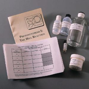 Kemtec® Photosynthesis Reaction Activities