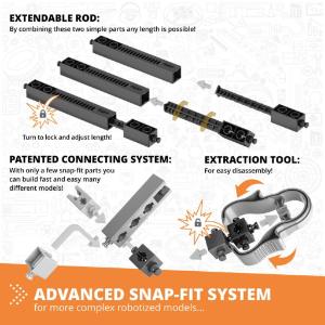 Engino pro set stem and robotics