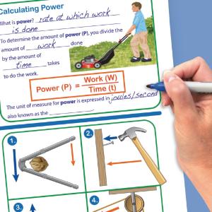 Reusable Laminated Guides