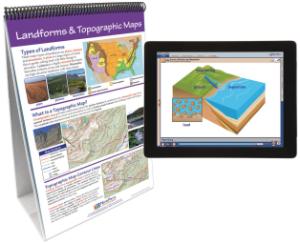 Flipchart with Multimedia Lesson:Earth Surface