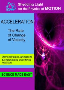 Video s l o m acceleration