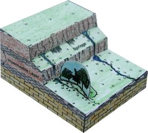 Model groundwater geoblox