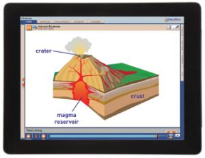 Guide, volcanoes W online lesson