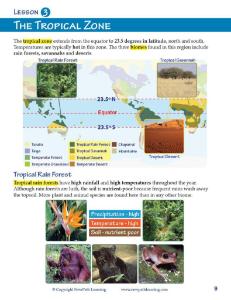 Guide, climate W online lesson