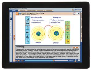 Guide, atoms W online lesson