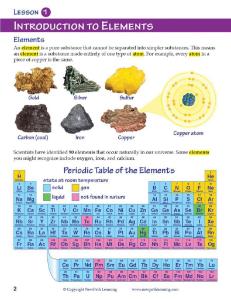 Guide, elements W online lesson