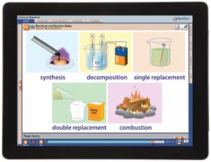 Guide, chemical reaction W online lesson