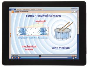 Guide, sound W online lesson