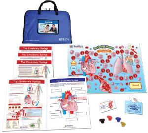 Game circulatory system LC-GR 6-9