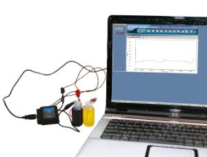 Green Fuel Cell Lab Activity