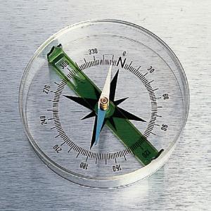 Projection Compass