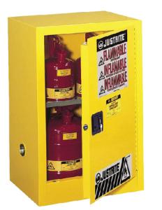 Countertop Compact Flammable Safety Cabinets