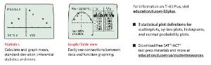 TI-83 Plus Features