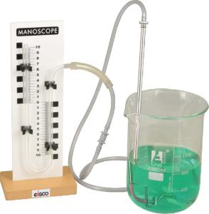 Manometer Demonstration