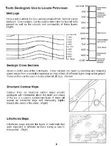 Petrol game page