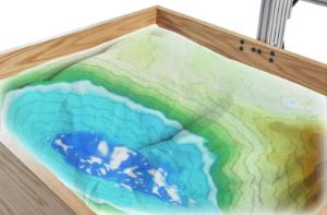 Augmented Reality Sandbox