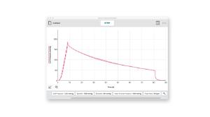 Blood pressure sensor graph