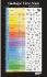 Ward's® Geologic Time Scale Charts