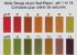 Wide Range Of Ph Chart